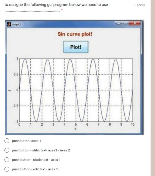 Solved to designe the following gui program bellow we need | Chegg.com