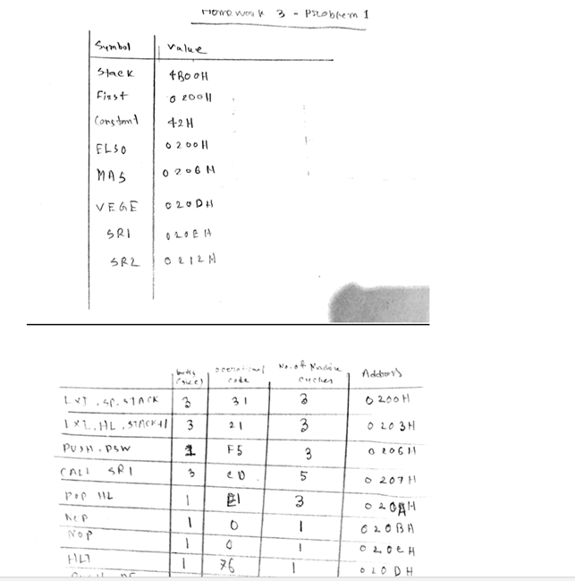 Solved 1st problem: Analyze the operation of the 8085 | Chegg.com