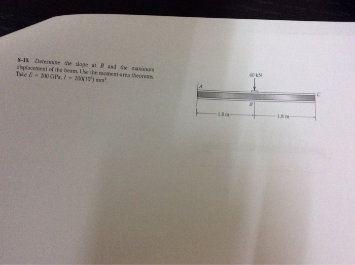 Solved Determine the slope at B and the maximum displacement | Chegg.com