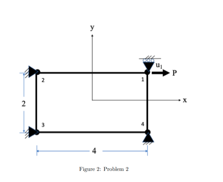 Solved 2. Problem 2 (20 points) The 4-noded element (with | Chegg.com