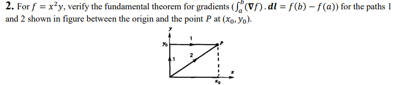 Solved 2. For f = x²y, verify the fundamental theorem for | Chegg.com