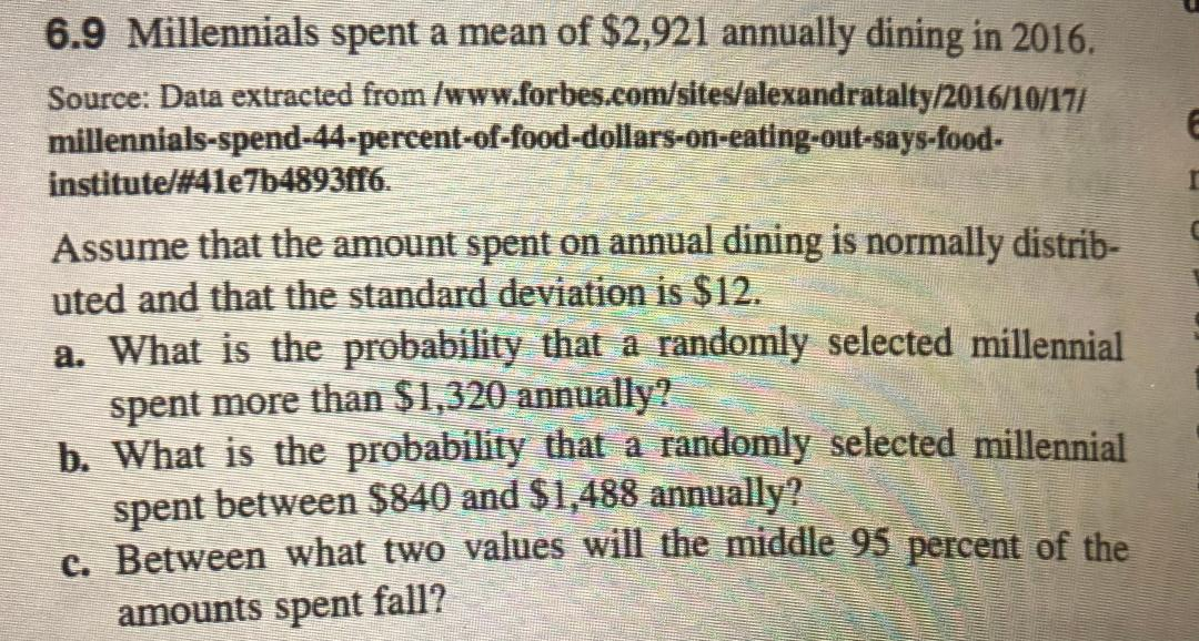6 9 Millennials Spent A Mean Of 2 921 Annually Chegg