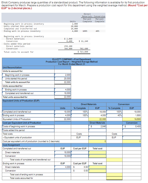 Solved Elliott Company produces large quantities of a | Chegg.com