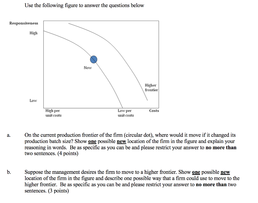 Solved Use The Following Figure To Answer The Questions | Chegg.com