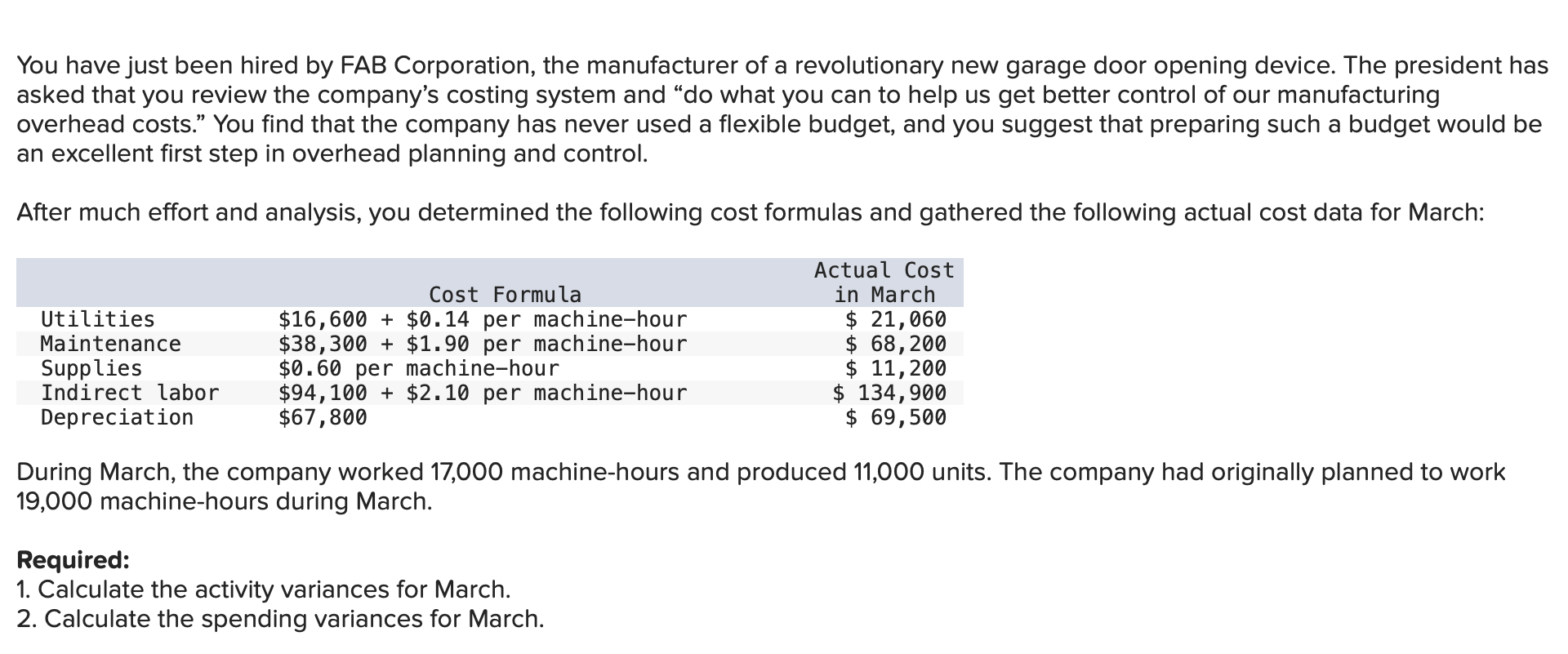 Solved You have just been hired by FAB Corporation, the