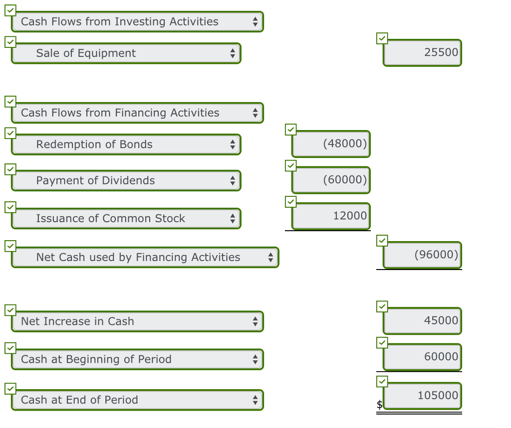 Solved Presented below are the financial statements of | Chegg.com