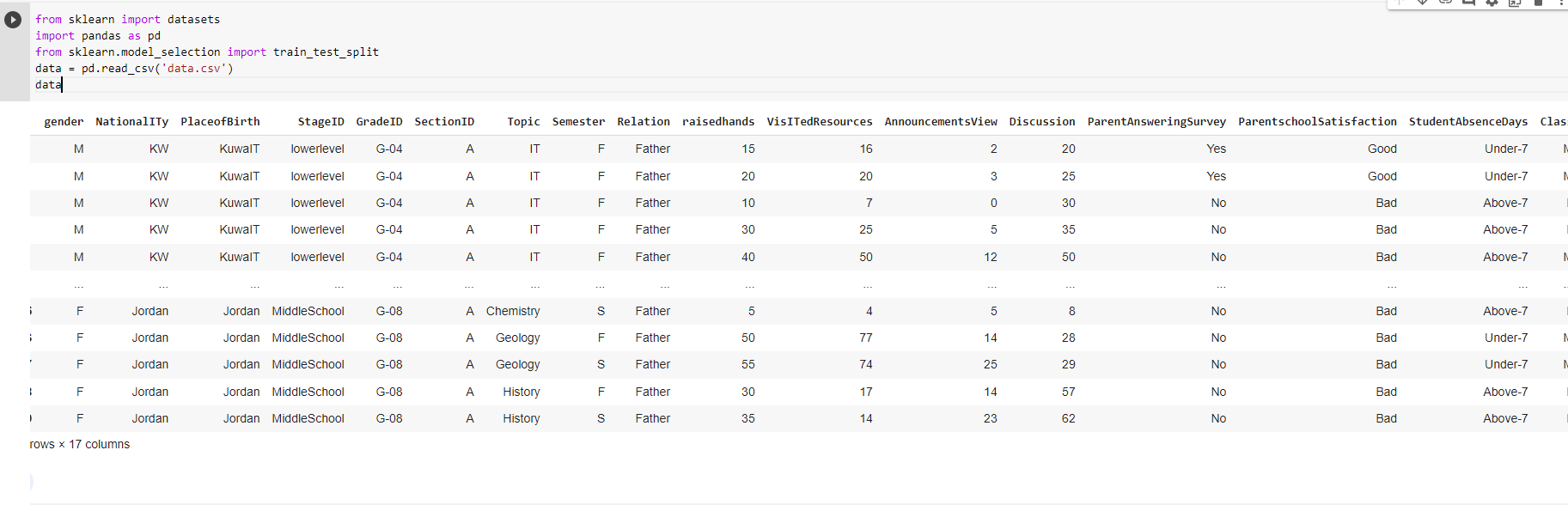 Solved PYTHON CODE how i can know precision and recall and | Chegg.com