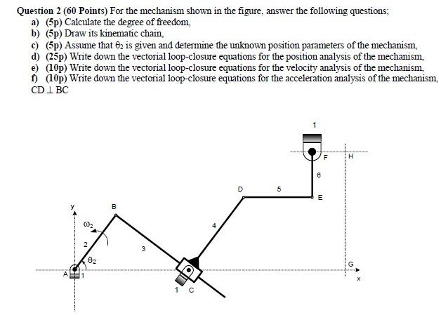 Question 2 (60 Points) For the mechanism shown in the | Chegg.com