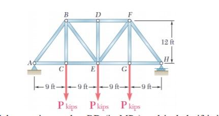 Solved Refer to the truss shown. Use P = 180 kips and | Chegg.com