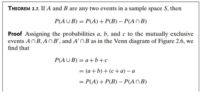 Solved 2.9. Use the formula of Theorem 2.7 to show that a