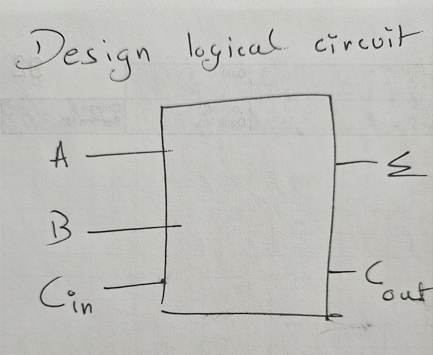 Solved Design logical circuit Circuit Diagram