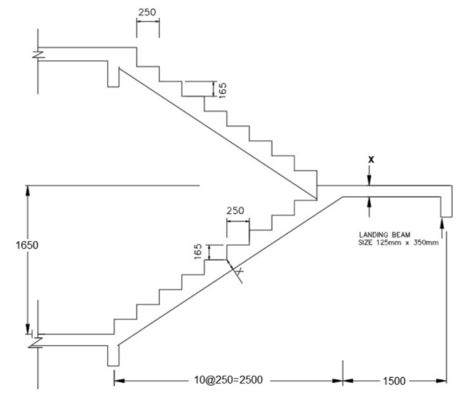 Solved 250 165 х 250 LANDING BEAM SIZE 125mm x 350mm 1650 | Chegg.com