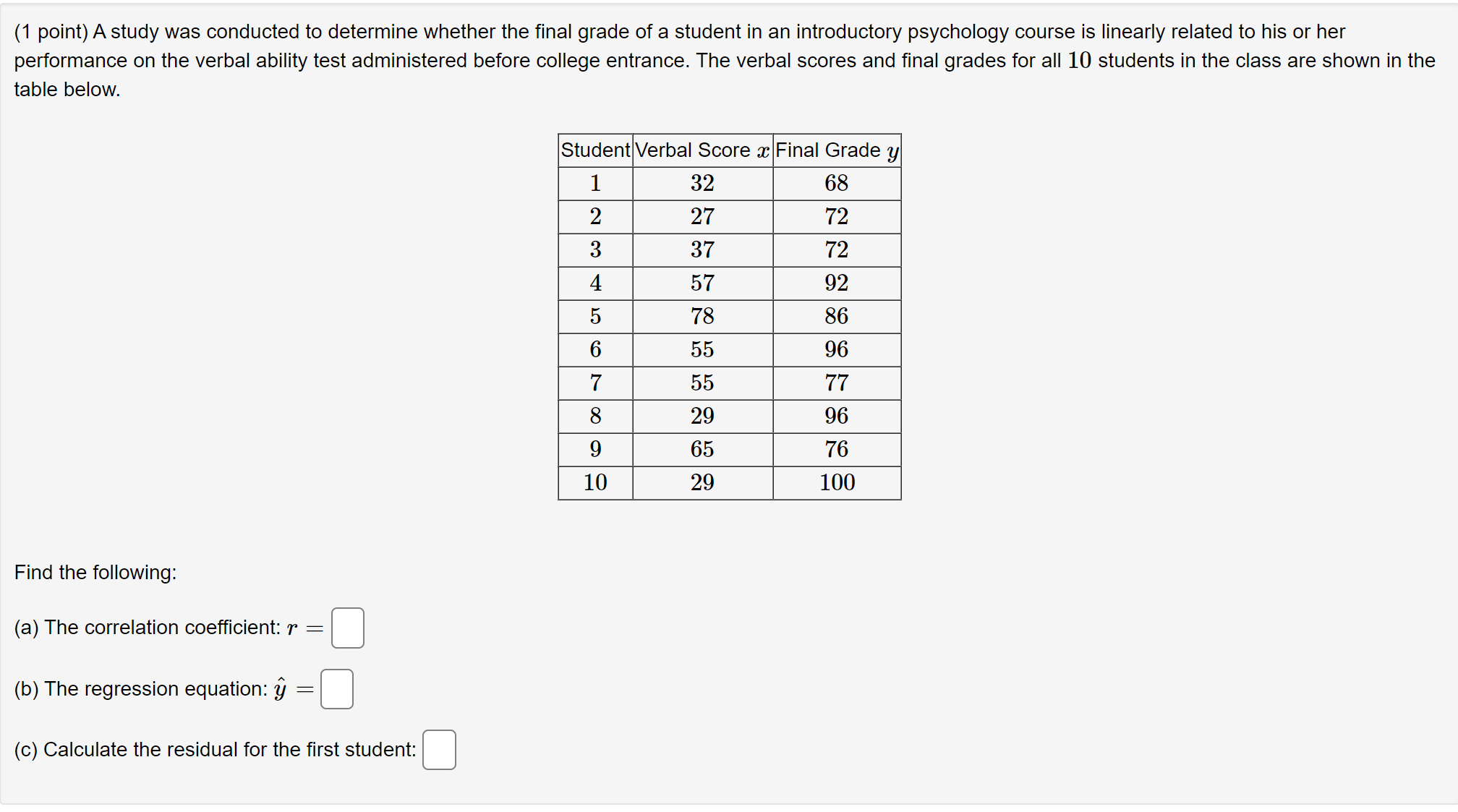 Solved (1 point) A study was conducted to determine whether | Chegg.com