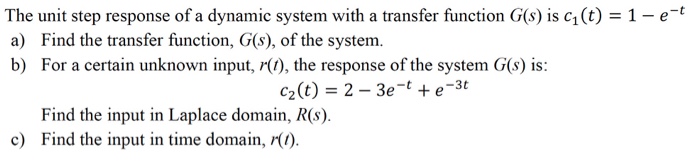 Solved The unit step response of a dynamic system with a | Chegg.com