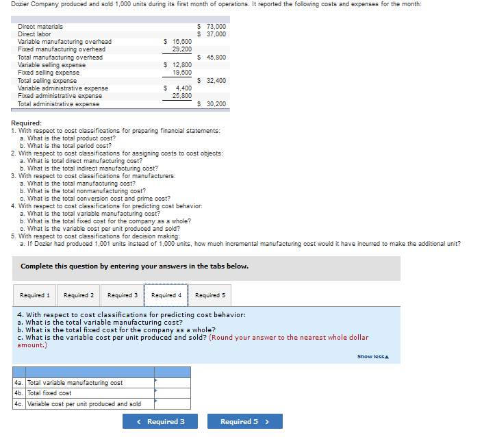 Solved Dozier Company Produced And Sold 1,000 Units During | Chegg.com