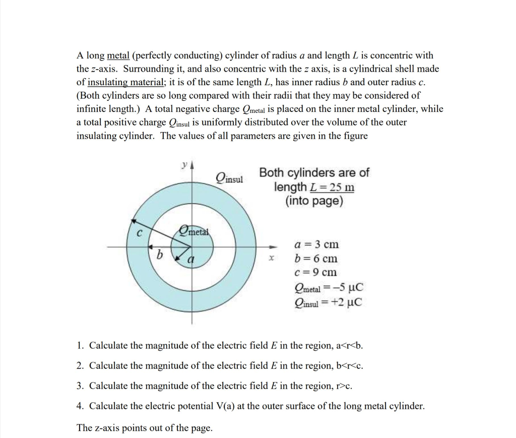 Solved A Long Metal Perfectly Conducting Cylinder Of Ra Chegg Com