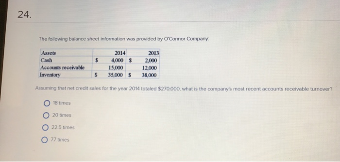 solved-the-following-balance-sheet-information-was-provided-chegg