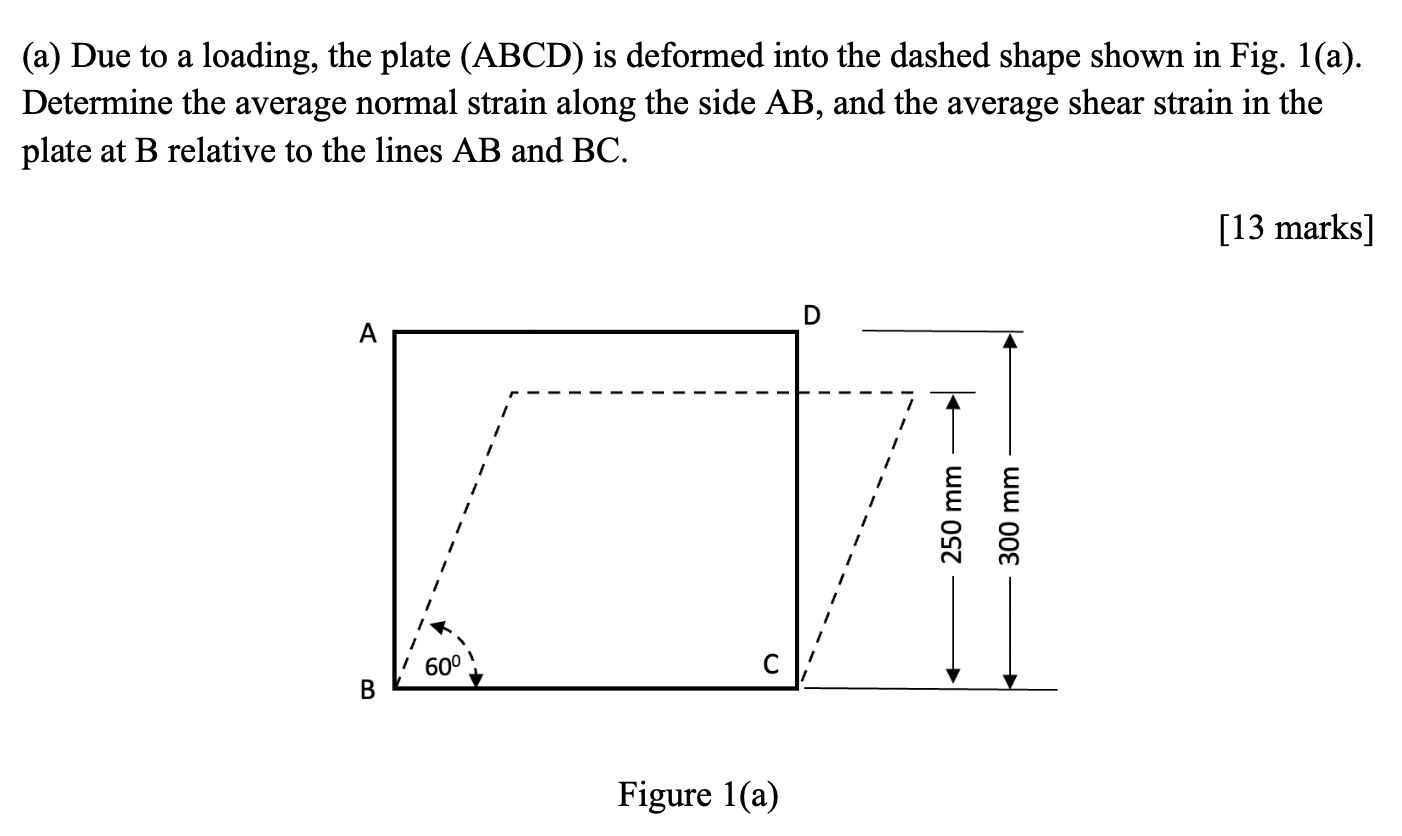 Solved (a) Due to a loading, the plate (ABCD) is deformed | Chegg.com