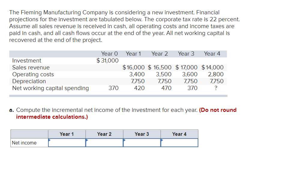 how to get interest fees and cash advance fees back