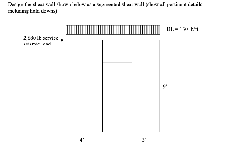 Solved Design the shear wall shown below as a segmented | Chegg.com