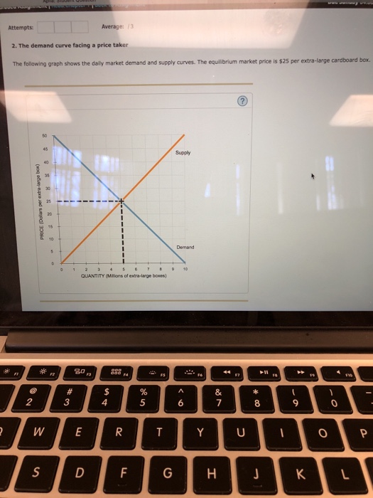 Solved Attempts Average I3 2. The demand curve facing a