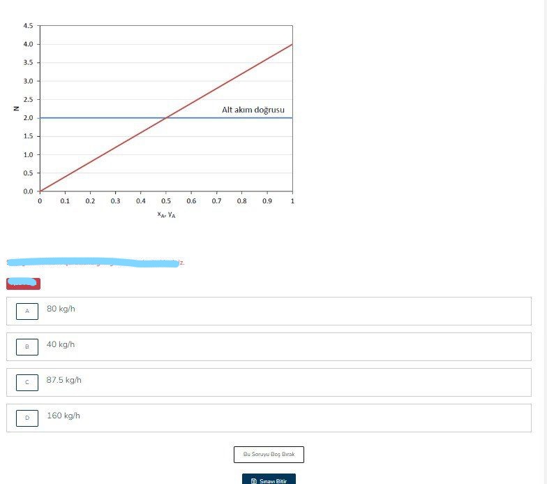 Solved in a single stage solid liquid extraction process chegg
