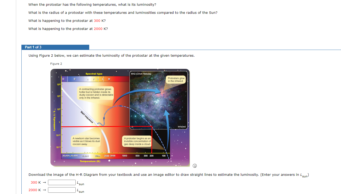 Solved When the protostar has the following temperatures, | Chegg.com