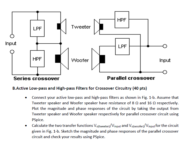 Solved HPF Tweeter LPF Input LPF HPF Woofer Input Series