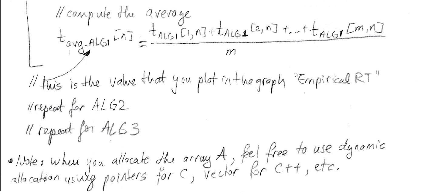 Il compute the average [n] TALGI EI, n] = LALGA [2, n] tort talgo [m, n] targ-ALGI If this is the value that you plot in the