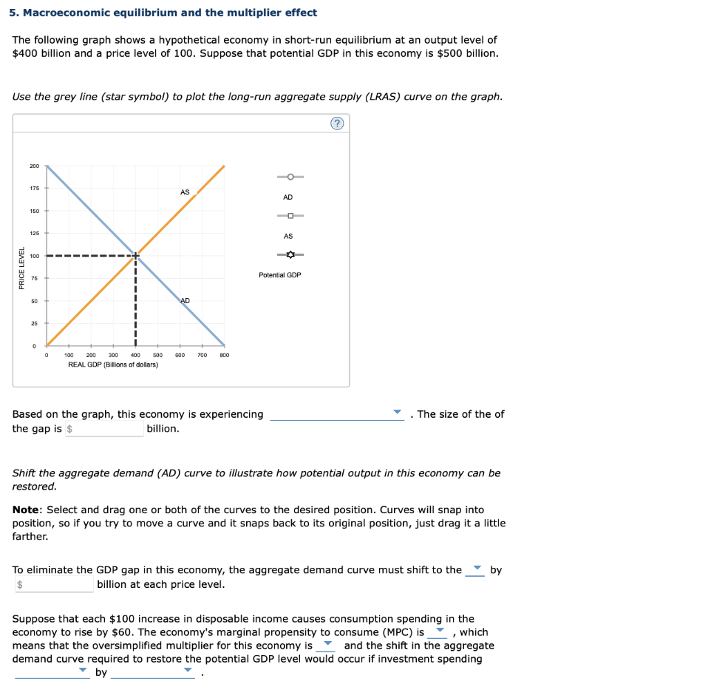 Solved 5. Macroeconomic equilibrium and the multiplier | Chegg.com