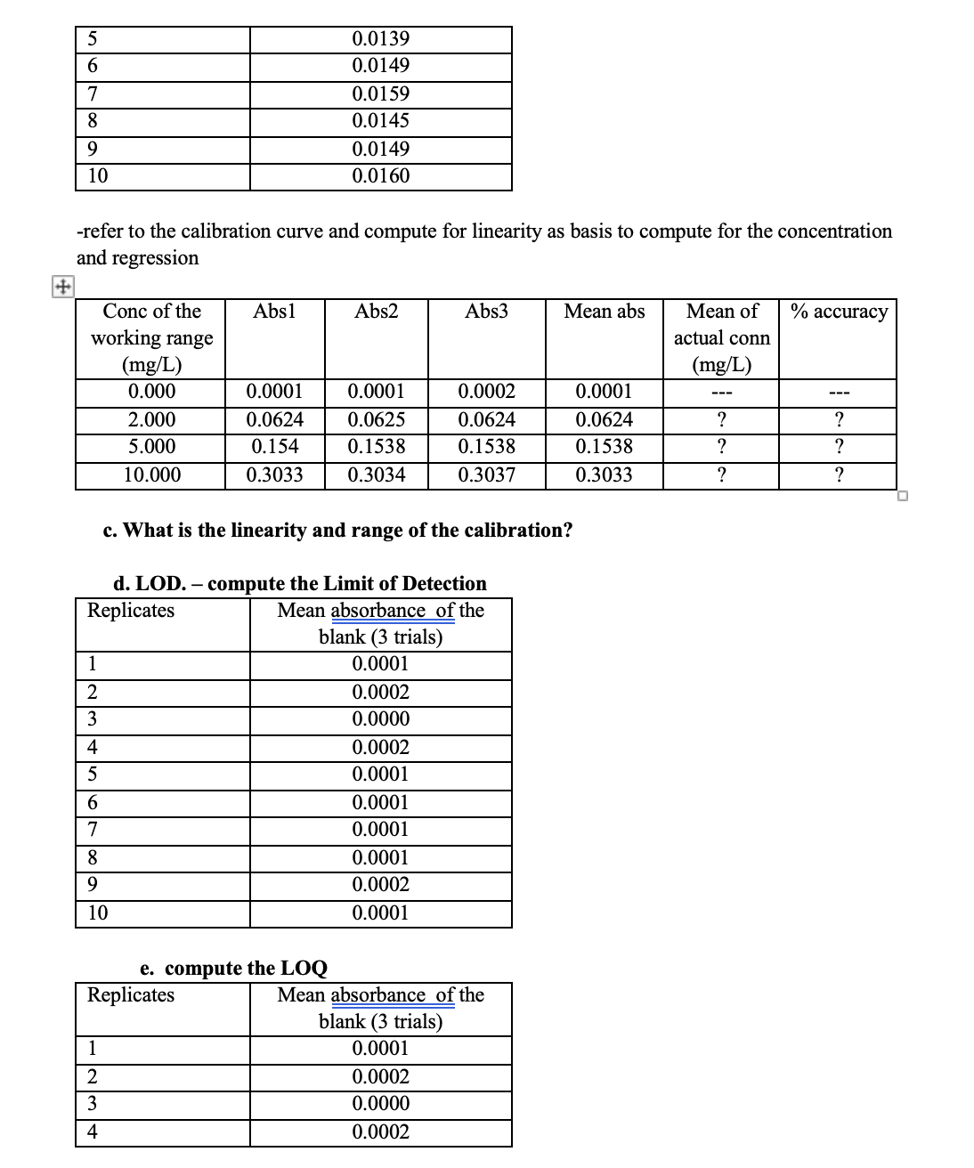 Solved 3. Barium Determination in water using Direct Nitrous