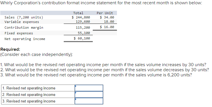 Solved Required: (Consider each case independently): 1. What | Chegg.com