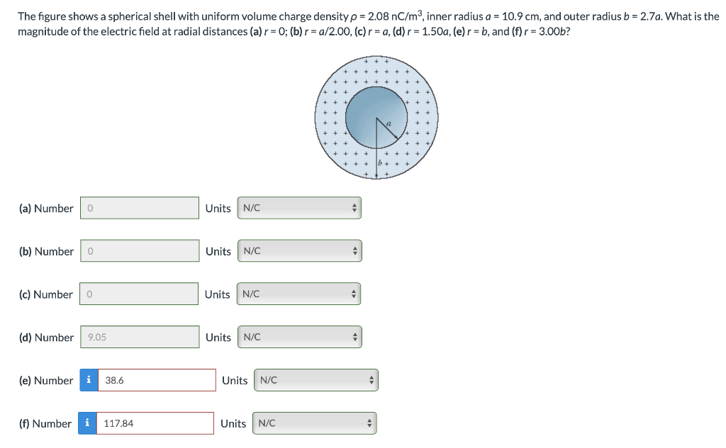 Solved The Figure Shows A Spherical Shell With Uniform Vo Chegg Com