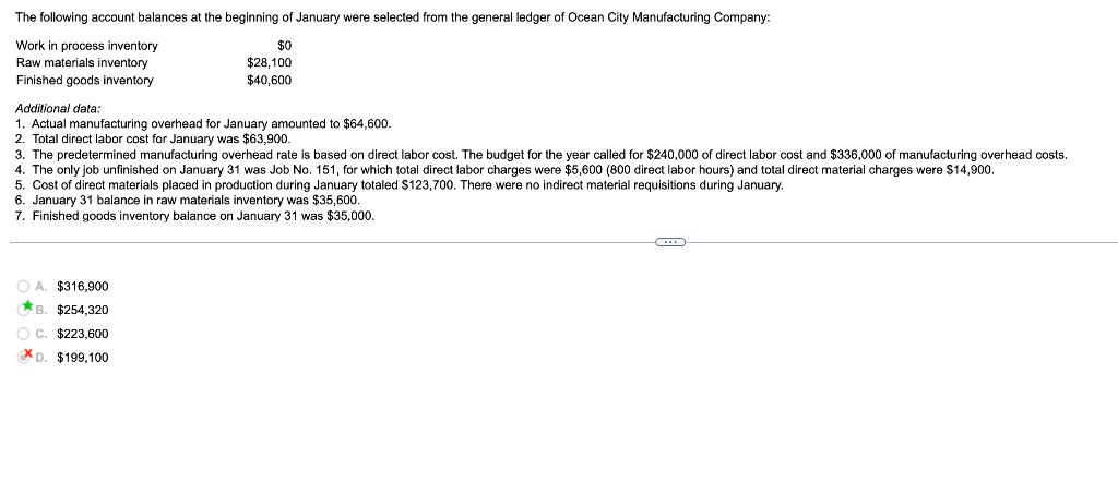 Solved The Following Account Balances At The Beginning Of | Chegg.com