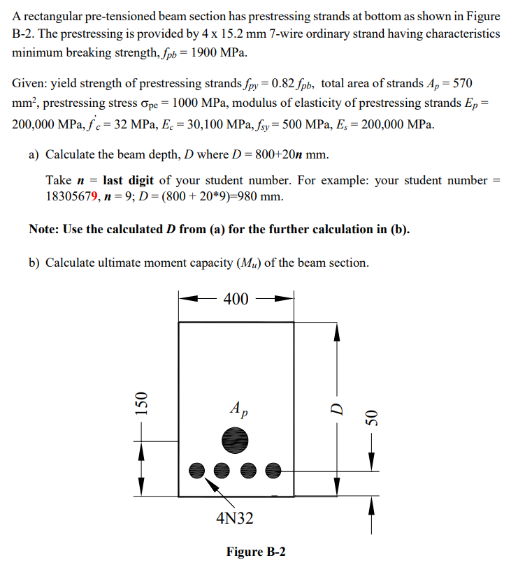 Solved A Rectangular Pre-tensioned Beam Section Has | Chegg.com