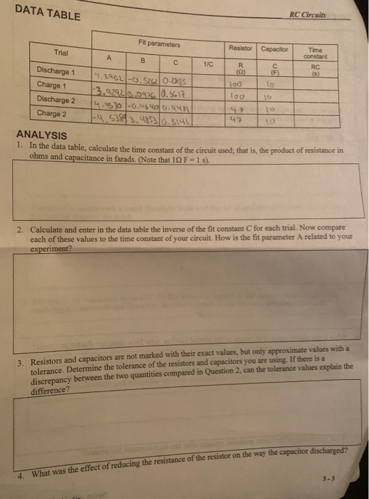 Solved DATA TABLE RC Circuits Fit parameters Resistor | Chegg.com
