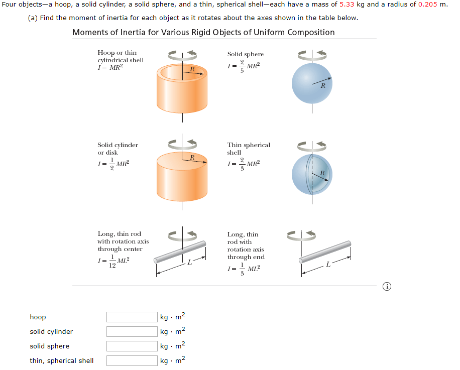 Solved Four objectsa hoop, a solid cylinder, a solid