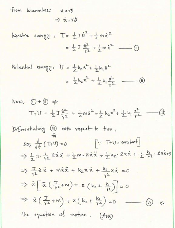 Solved I do not understand how the problem is the solved. | Chegg.com