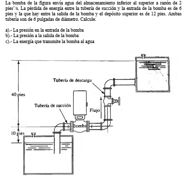 La bomba de la figura envia agua del almacenamiento inferior al superior a razón de 2 pies \( { }^{3 / 5} \). La pérdida de e