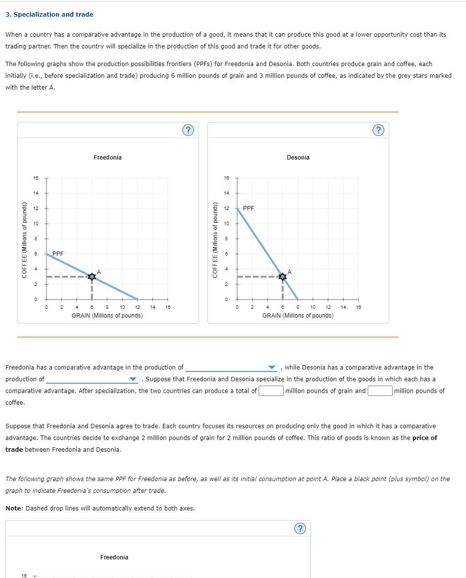 Solved 3. Specialization and trade When a country has a | Chegg.com