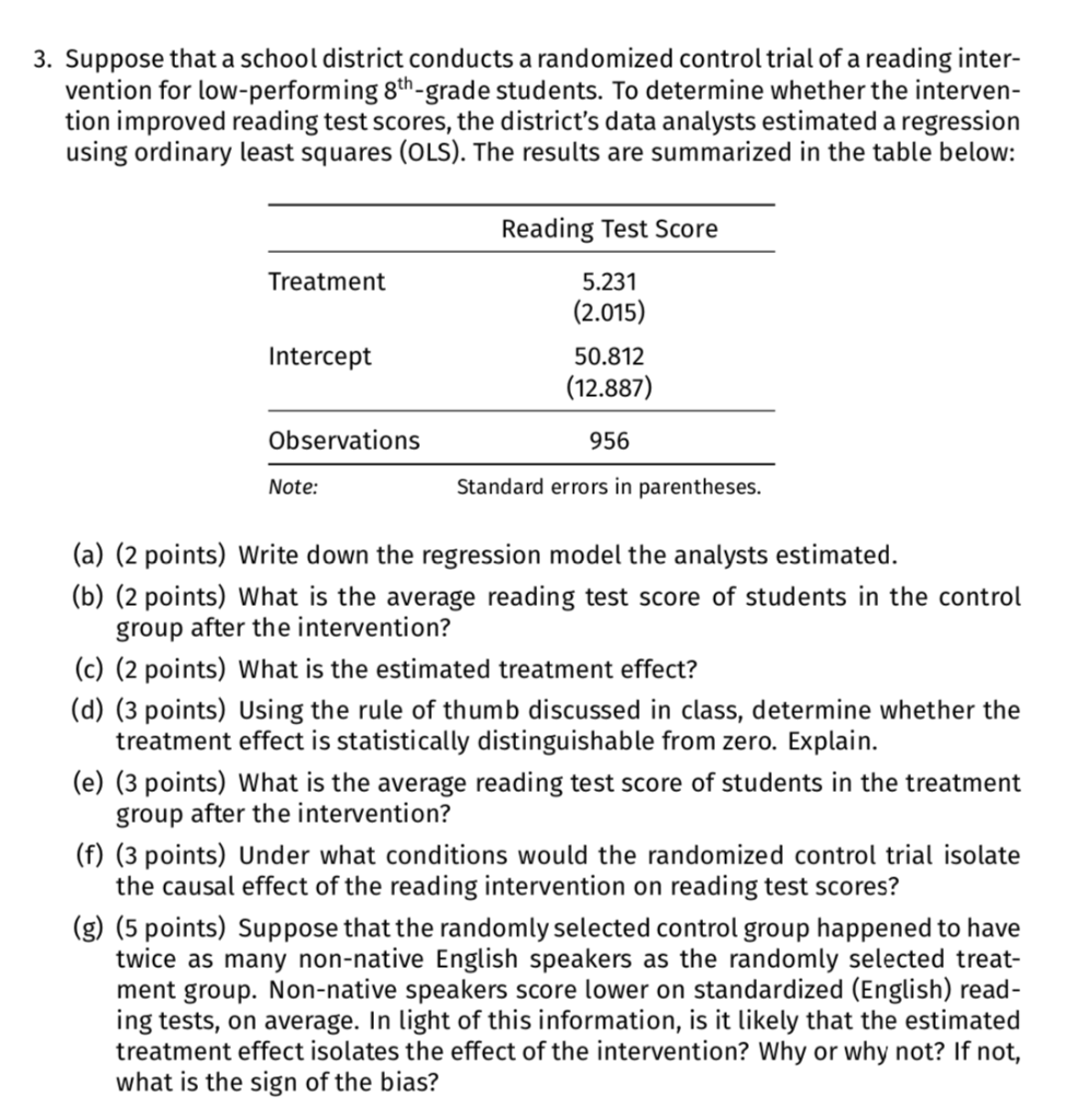 chegg trial test scores