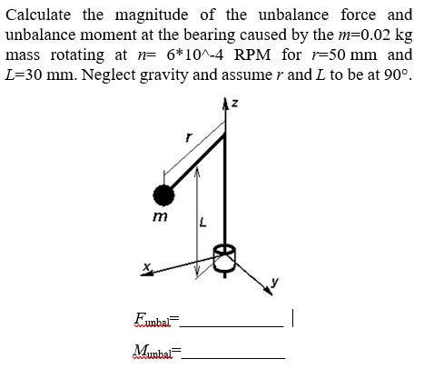 Solved Calculate the magnitude of the unbalance force and | Chegg.com