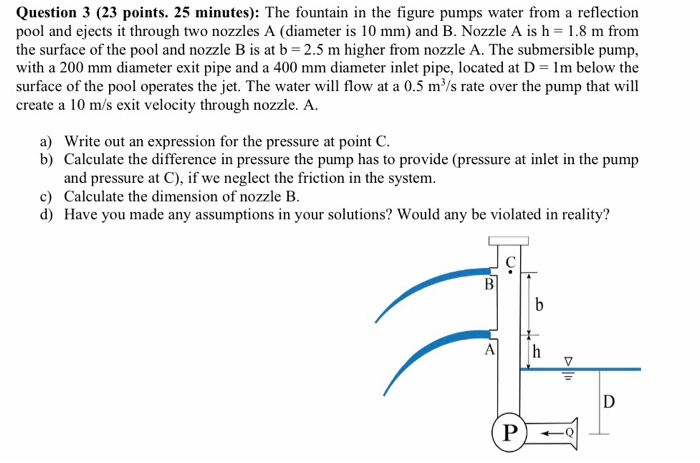 Solved Question 3 (23 points. 25 minutes): The fountain in | Chegg.com