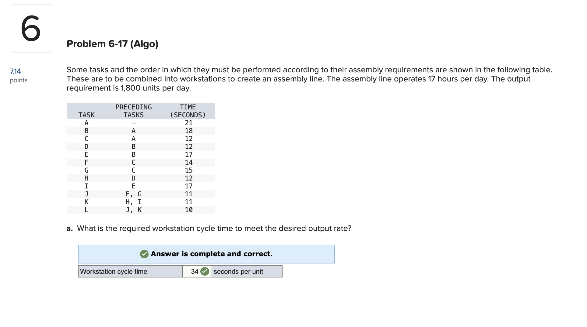 Solved Some Tasks And The Order In Which They Must Be | Chegg.com