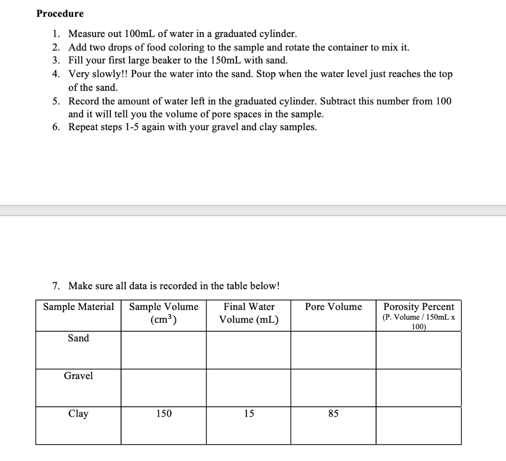 Solved Procedure 1. Measure out 100mL of water in a