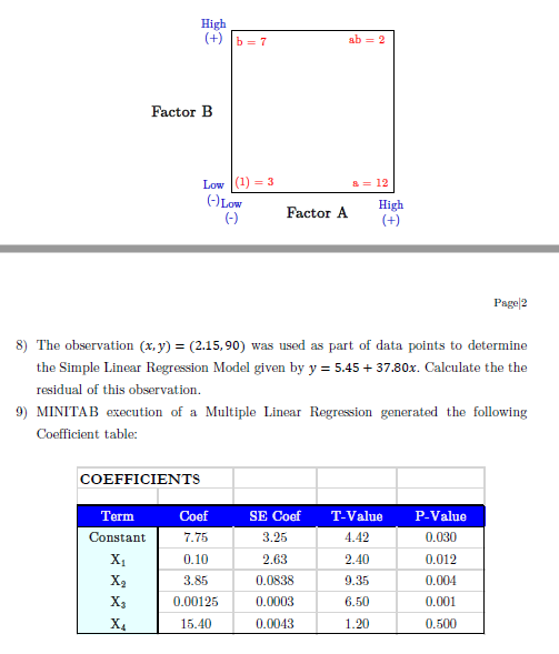 Solved 1) An experiment was conducted to test the effect of | Chegg.com