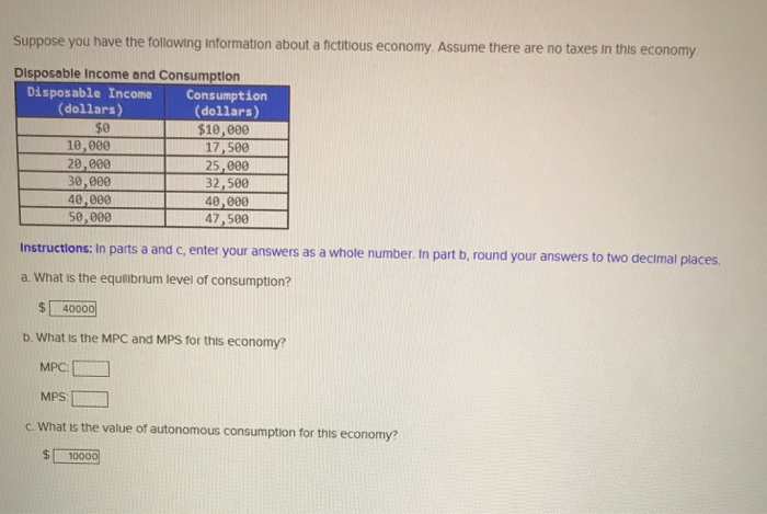 Solved Suppose You Have The Following Information About A | Chegg.com