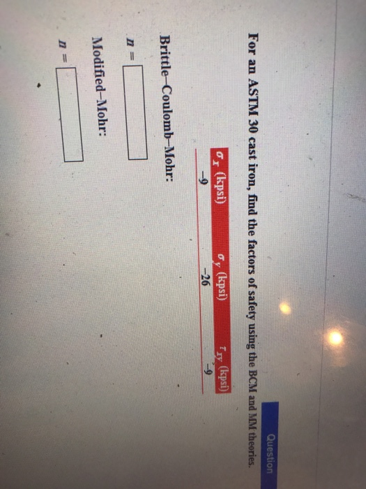 Solved For an ASTM 30 cast iron, find the factors of safety