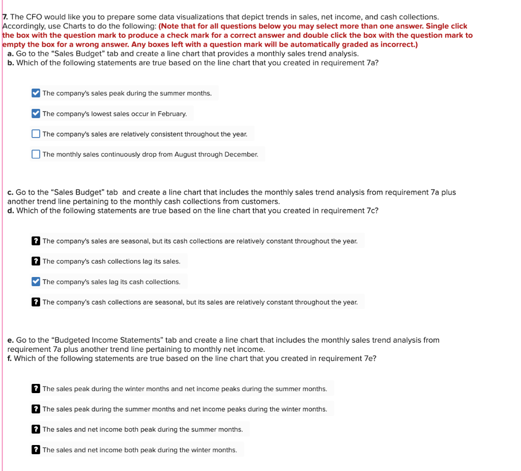 7. The CFO Would Like You To Prepare Some Data | Chegg.com