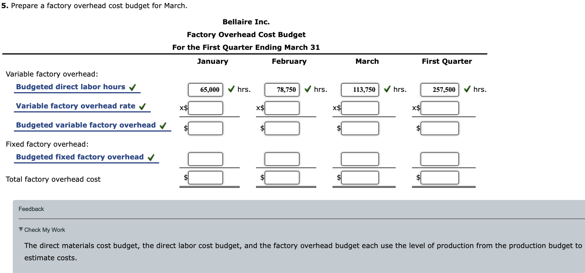 Solved Budgeted statement and supporting budgets for